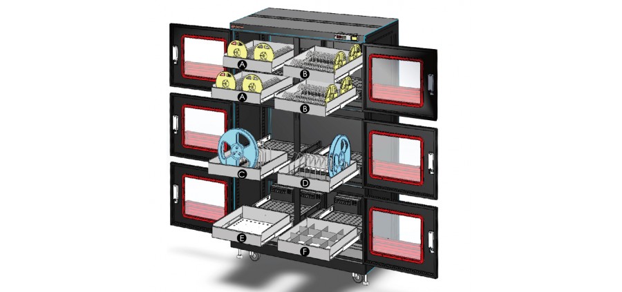 Options of slide drawers